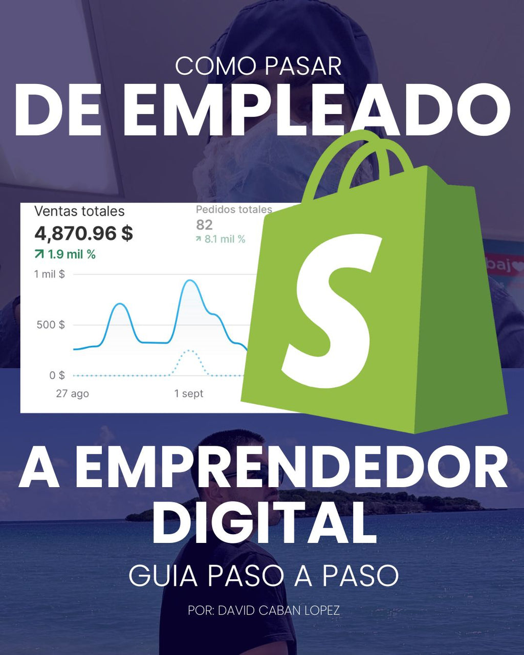 De Empleado a Emprendedor Digital