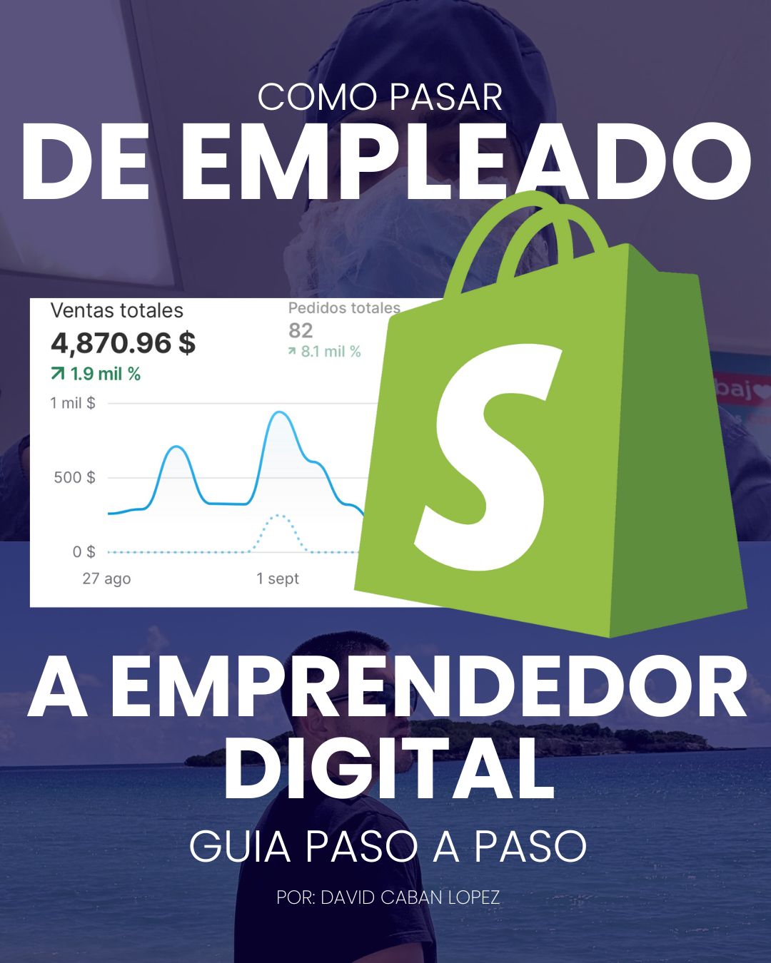 De Empleado a Emprendedor Digital